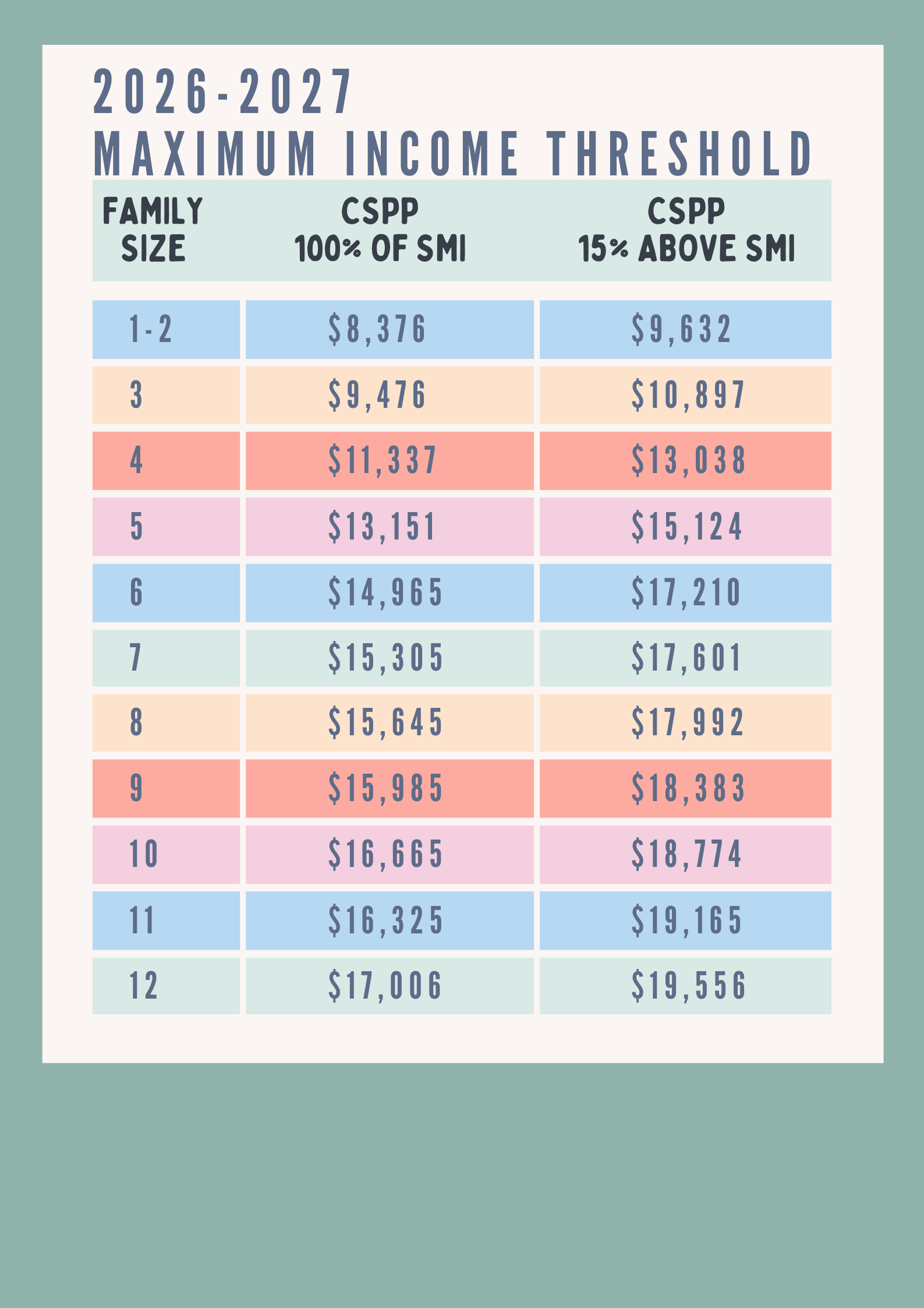 26-27 CSPP SMI Schedule.png